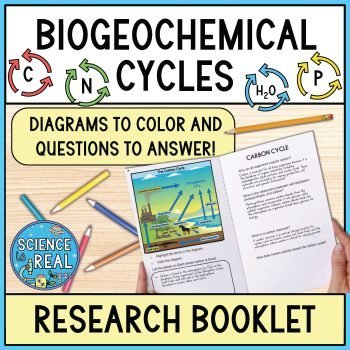 biogeochemical cycles booklet