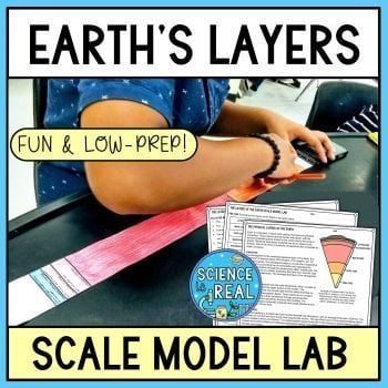 layers of the earth scale model lab