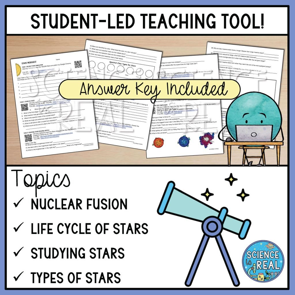 Stars Webquest - Properties and Life Cycle of Stars - Science is Real ...