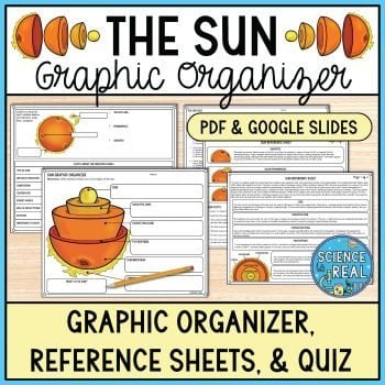 Sun Graphic Organizer