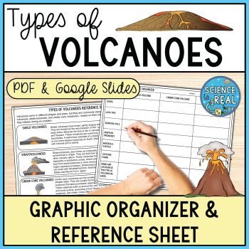 Volcanoes Graphic Organizer
