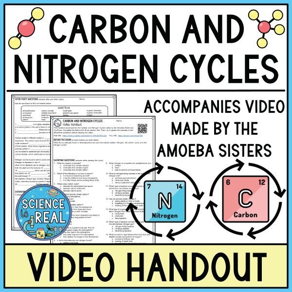Carbon and Nitrogen Cycles Amoeba Sisters Handout - Science is Real ...