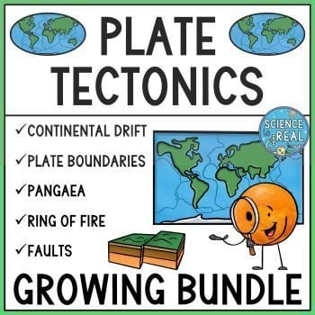 Plate Tectonics Activity Bundle