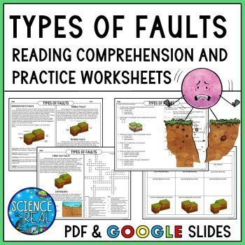faults reading comprehension