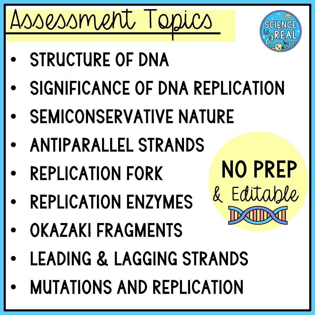 DNA Replication Assessments with Study Guide - Science is Real Education