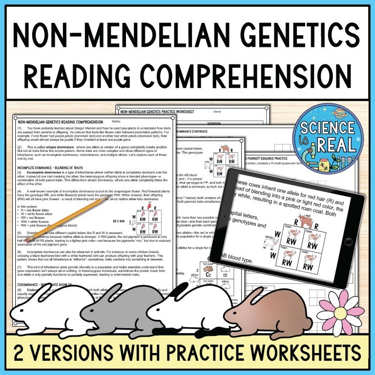 Non-Mendelian Genetics Reading Comprehension - Science is Real Education