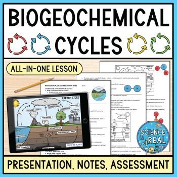 Biogeochemical Cycles PowerPoint