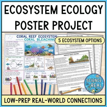 Ecology Poster Project
