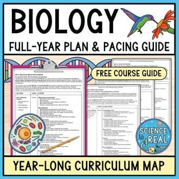 Biology Curriculum Map