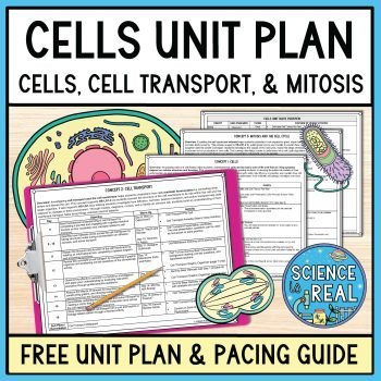 Cells Unit Plan