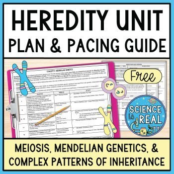 Heredity Unit Plan