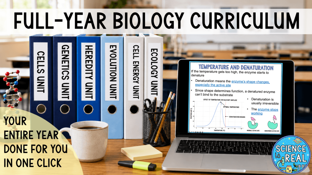Biology Pacing Guide